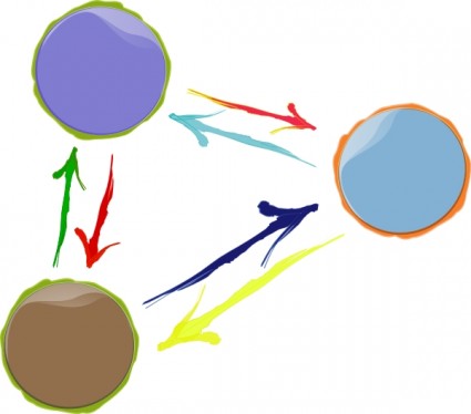 グループの相互作用のグラフ クリップアート ベクター クリップ アート - 無料ベクター